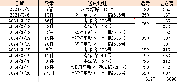 image-20240510150018619